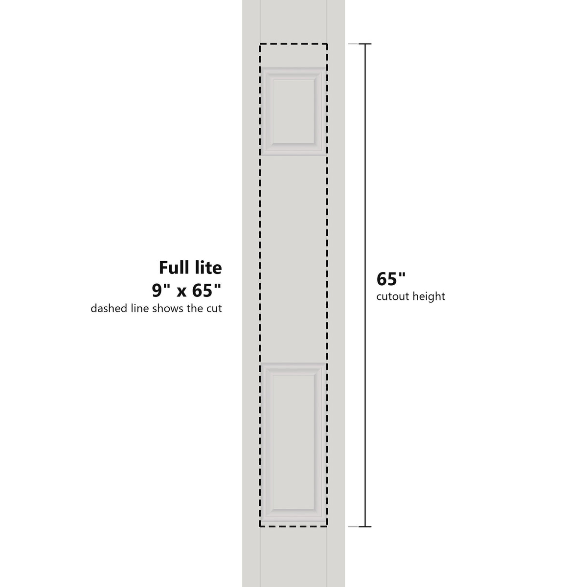 Where a full lite cutout (9" x 65") goes in the 2 panel sidelite