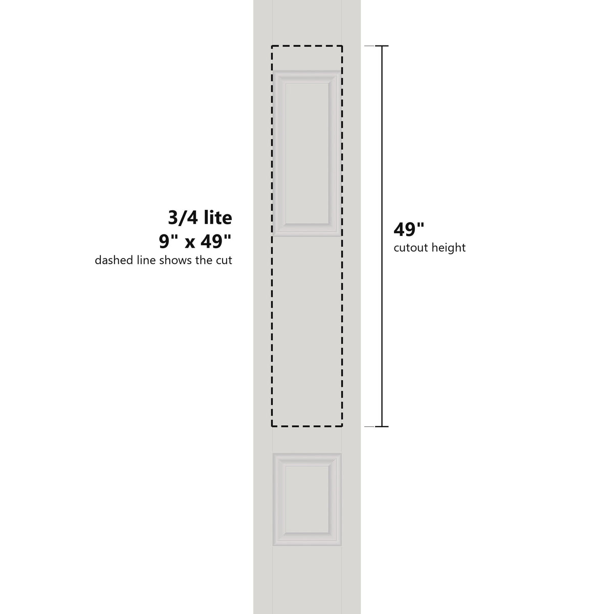 Where a 3/4 lite cutout (9" x 49") goes in the 2 panel sidelite
