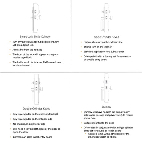 Quincy Sideplate Entry Lockset by Emtek