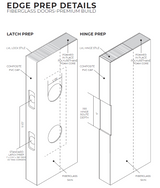 Premium Build fiberglass door construction specifications