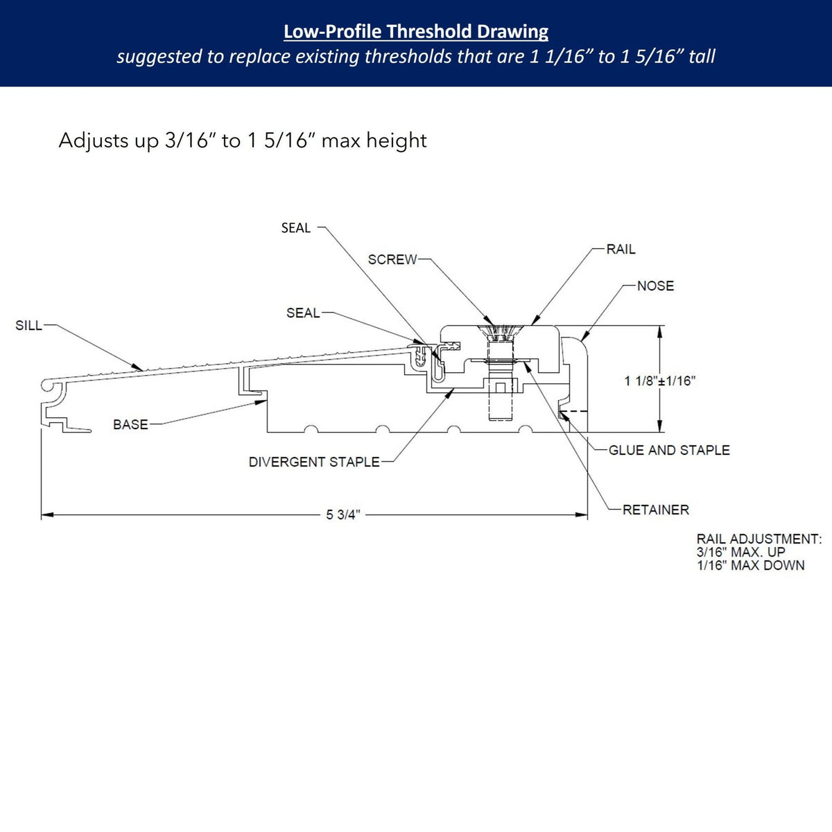 Inswing Threshold – Pease Doors: The Door Store