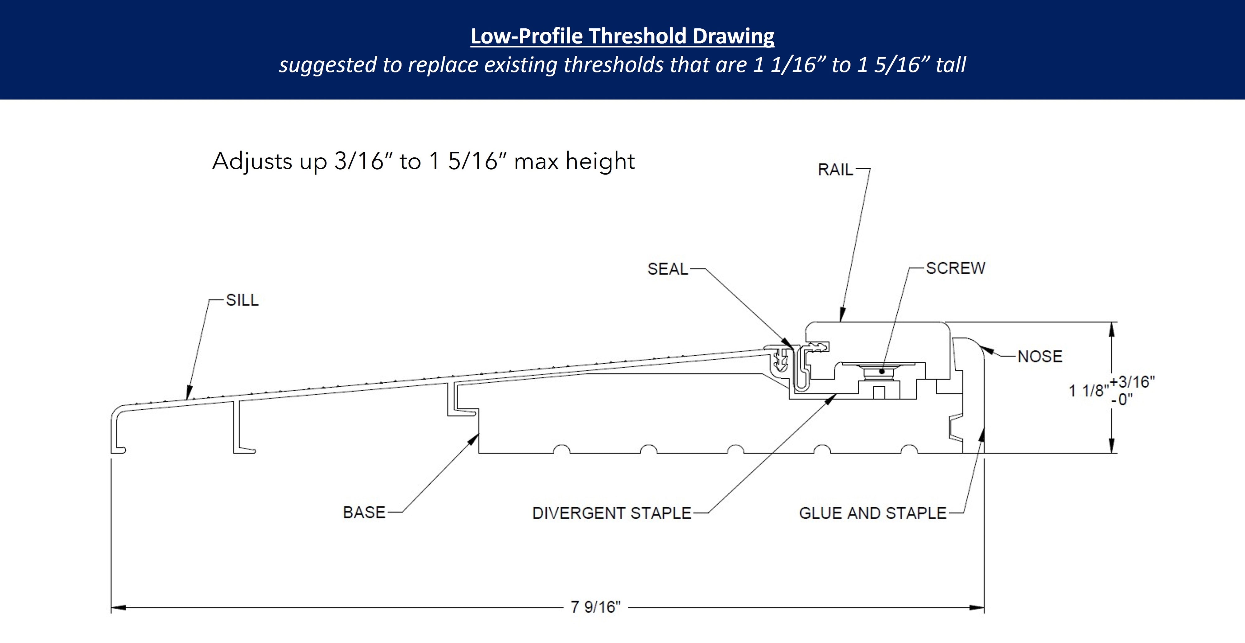 Inswing Threshold – Pease Doors: The Door Store
