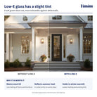 Low-E glass has a slight green-blue tint: the same view without and with Low-E, plus its benefits (blocks most UV, reflects summer heat, holds in winter warmth)