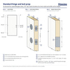Standard hinge and lock prep diagram for a 6'8" 20-minute fire-rated fiberglass door: hinge and lock bore locations measured from the top of the door, with lock edge and hinge edge details