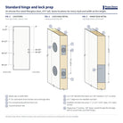 Standard hinge and lock prep diagram for a 8'0" 20-minute fire-rated fiberglass door: hinge and lock bore locations measured from the top of the door, with lock edge and hinge edge details