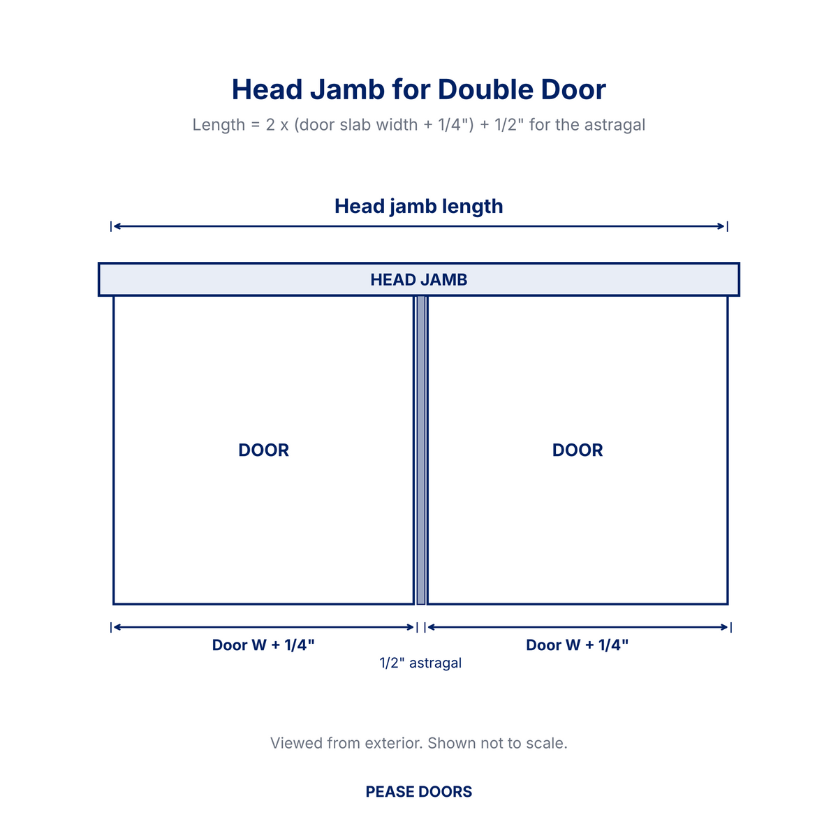 Exterior Head Jamb for Double Door - sizing diagram
