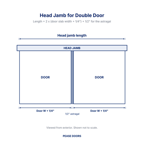Exterior Head Jamb for Double Door - sizing diagram