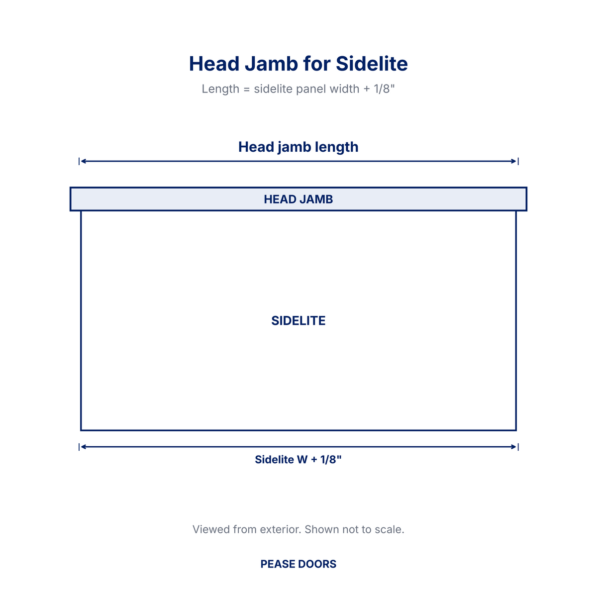 Exterior Head Jamb for Sidelite - sizing diagram