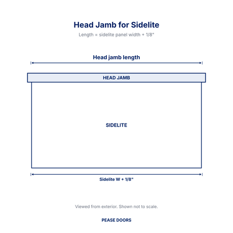 Exterior Head Jamb for Sidelite - sizing diagram