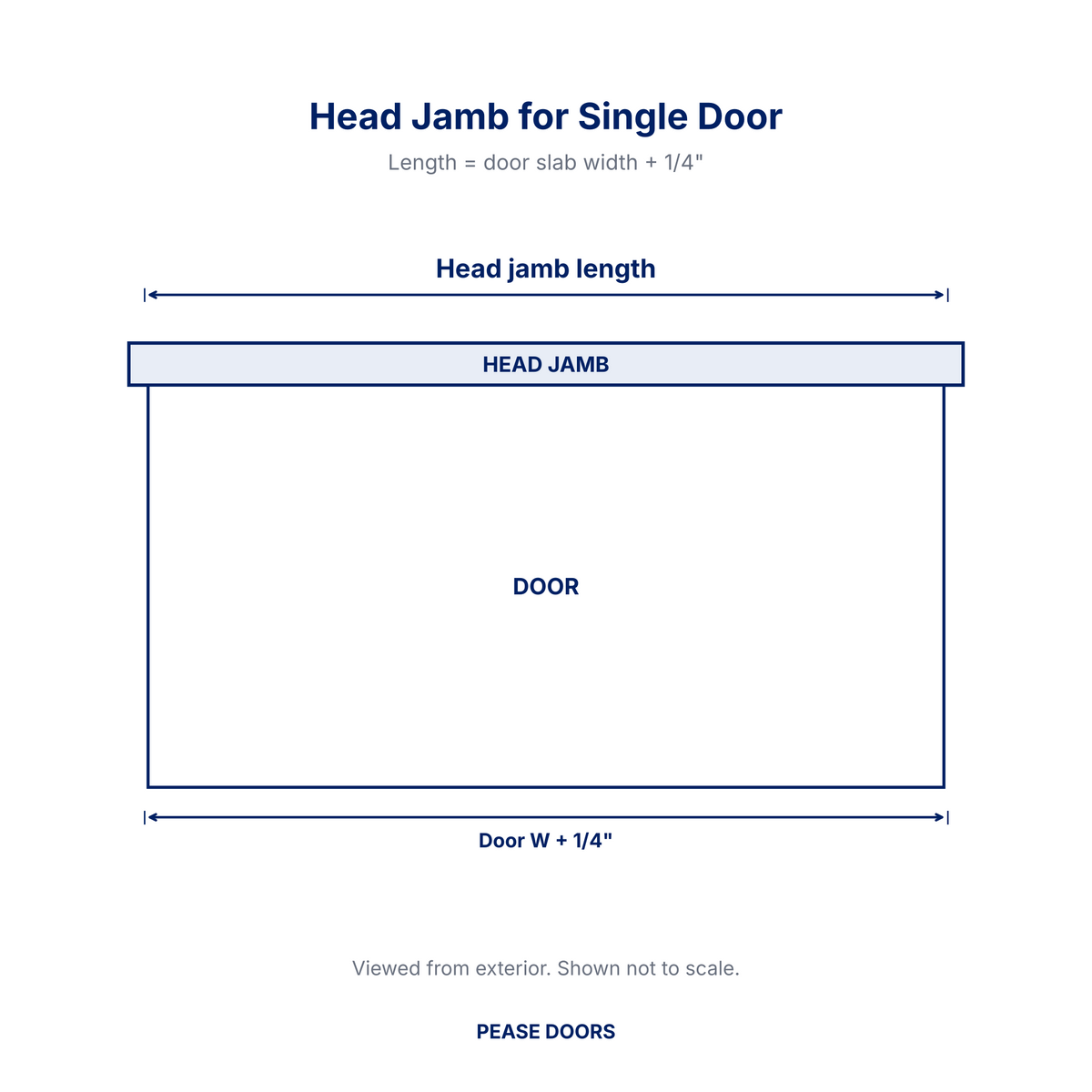 Exterior Head Jamb for Single Door - sizing diagram