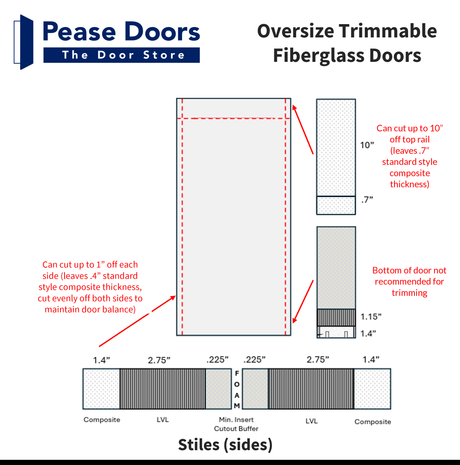Oversize Trimmable Fiberglass Entry Door (Flush)