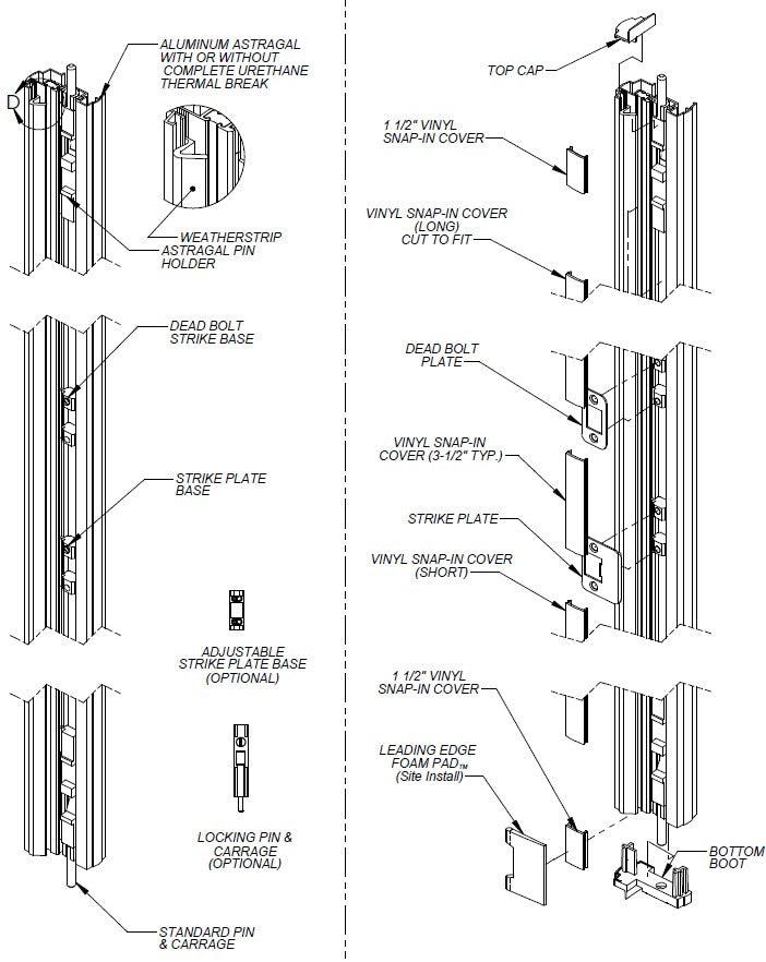 Thermal Aluminum Astragal (White) - Pease Doors: The Door Store