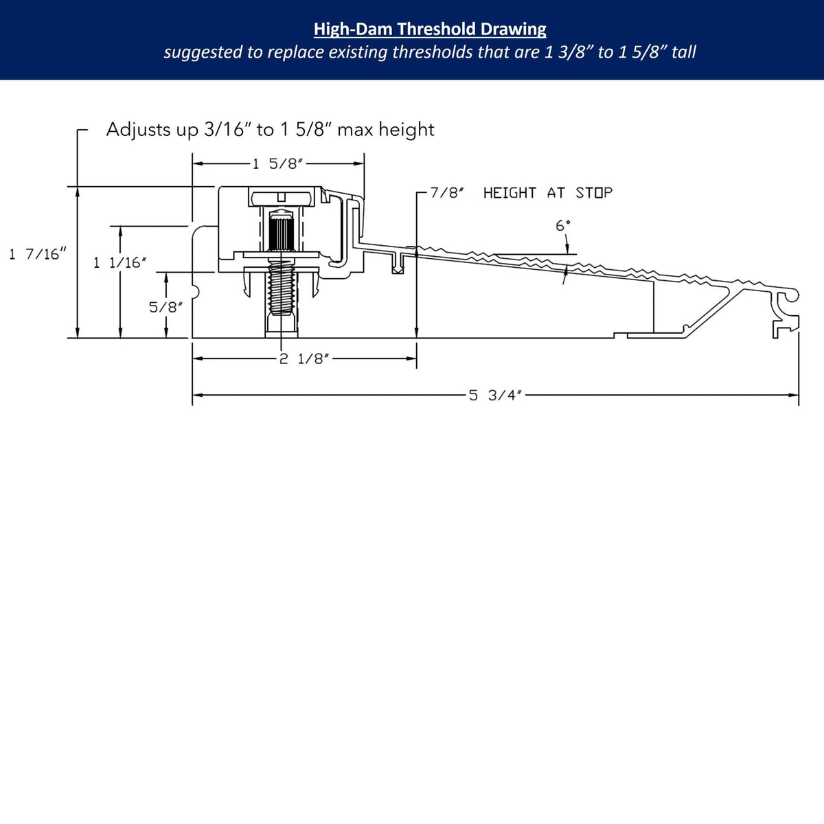 36" x 6" Inswing Threshold - Pease Doors: The Door Store