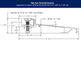 36" x 6" Inswing Threshold - Pease Doors: The Door Store