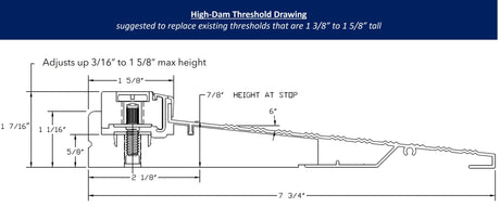 72" x 8" Inswing Threshold - Pease Doors: The Door Store