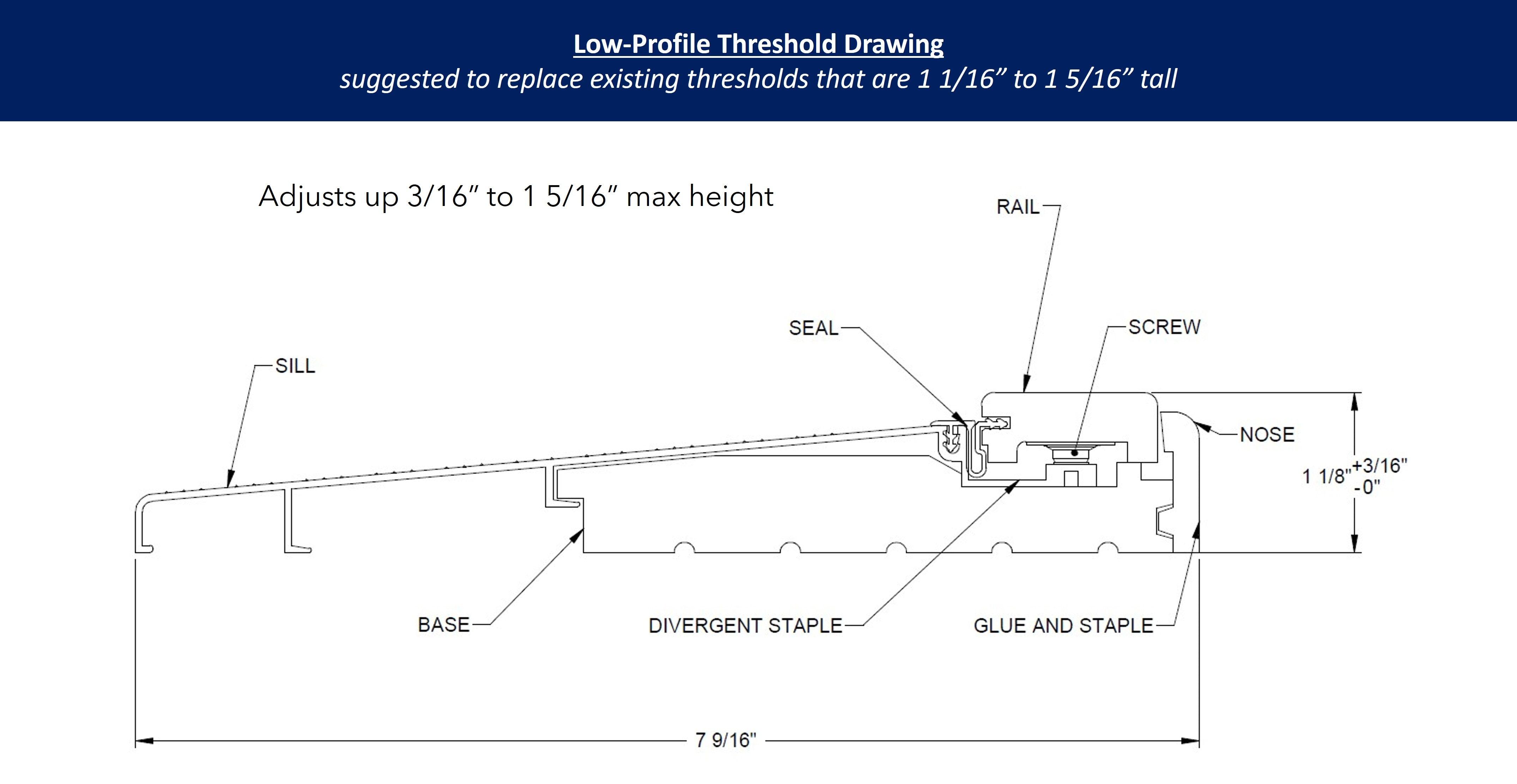 32" x 8" Inswing Threshold - Pease Doors: The Door Store